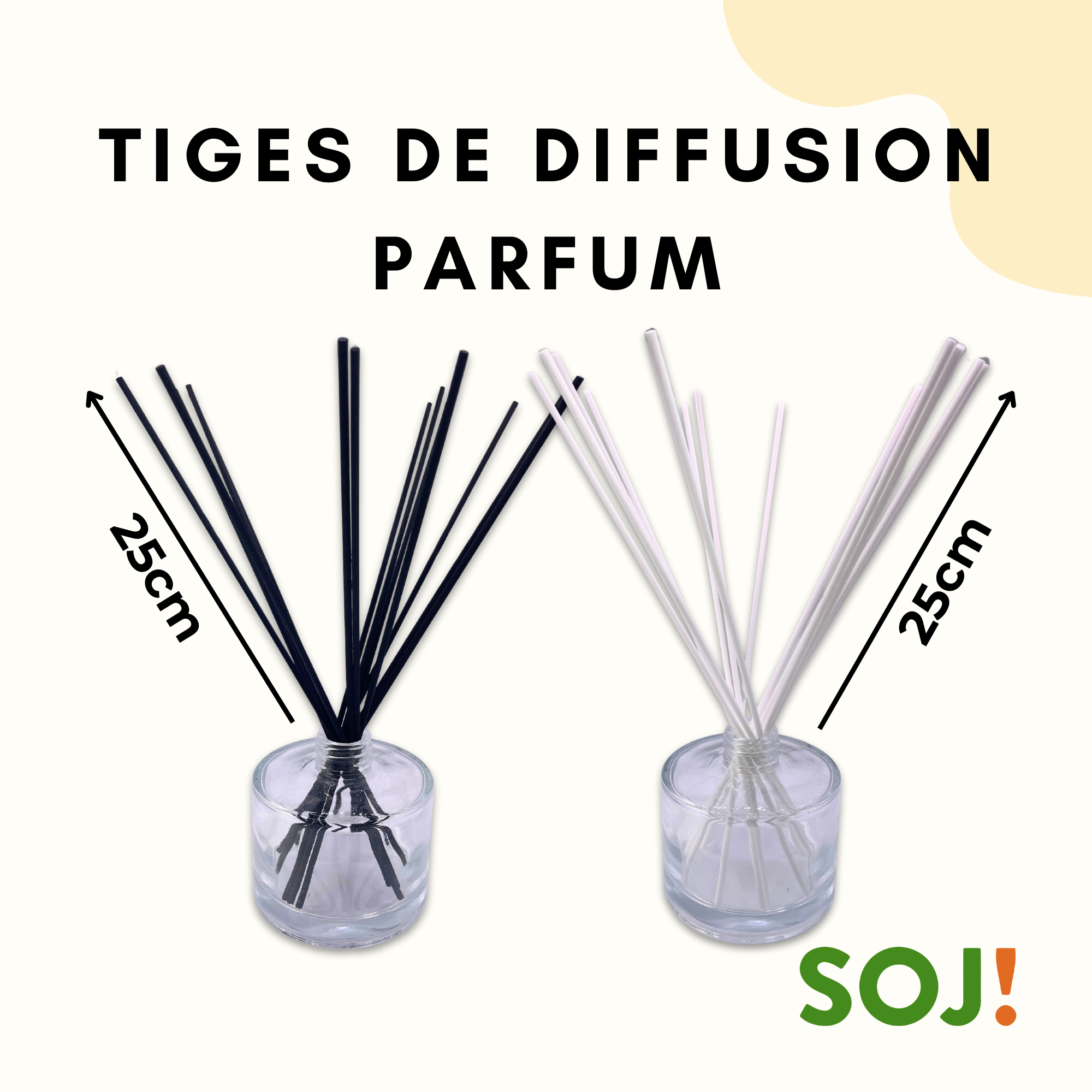 Fragrance diffuser sticks