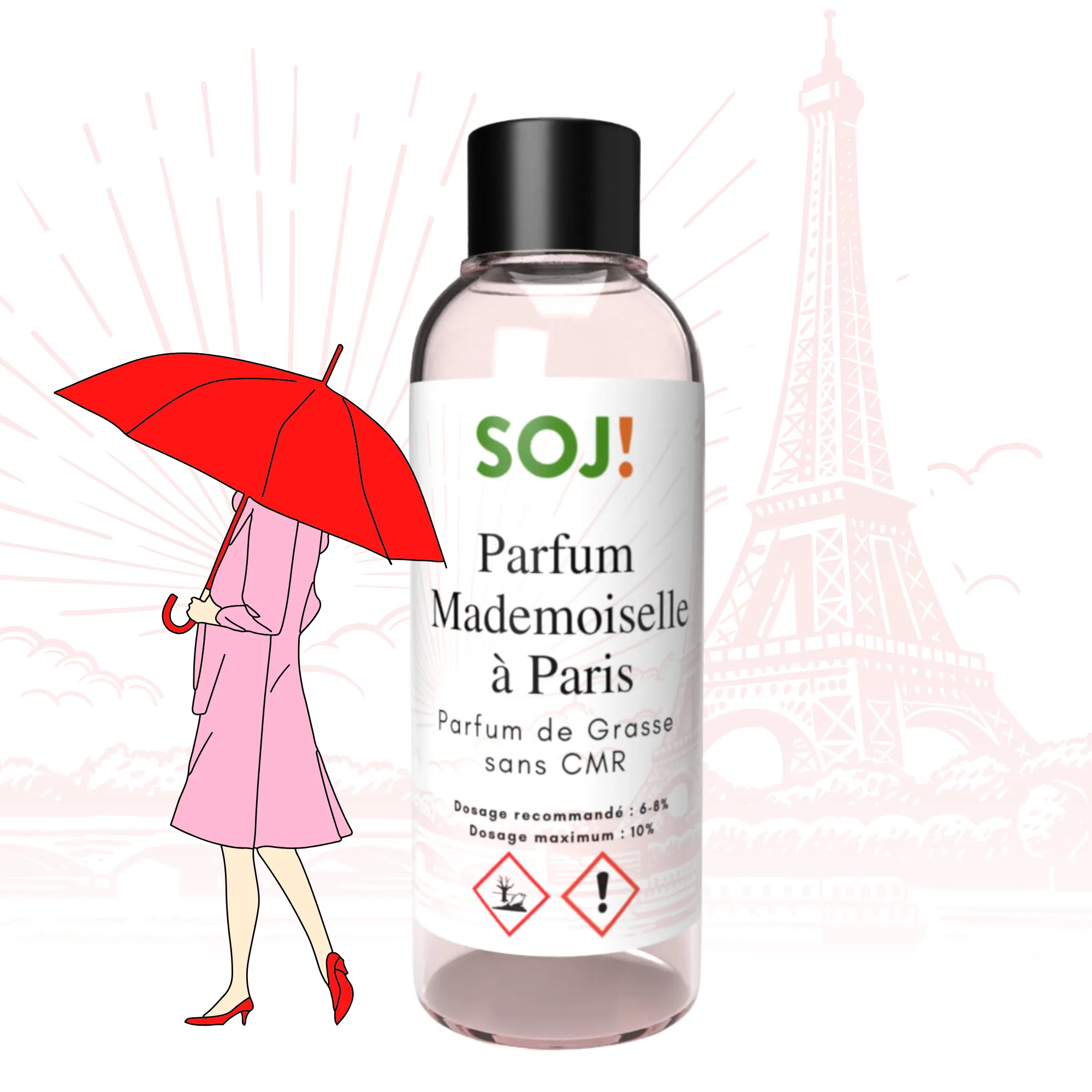 Parfum pour bougies – Mademoiselle à Paris