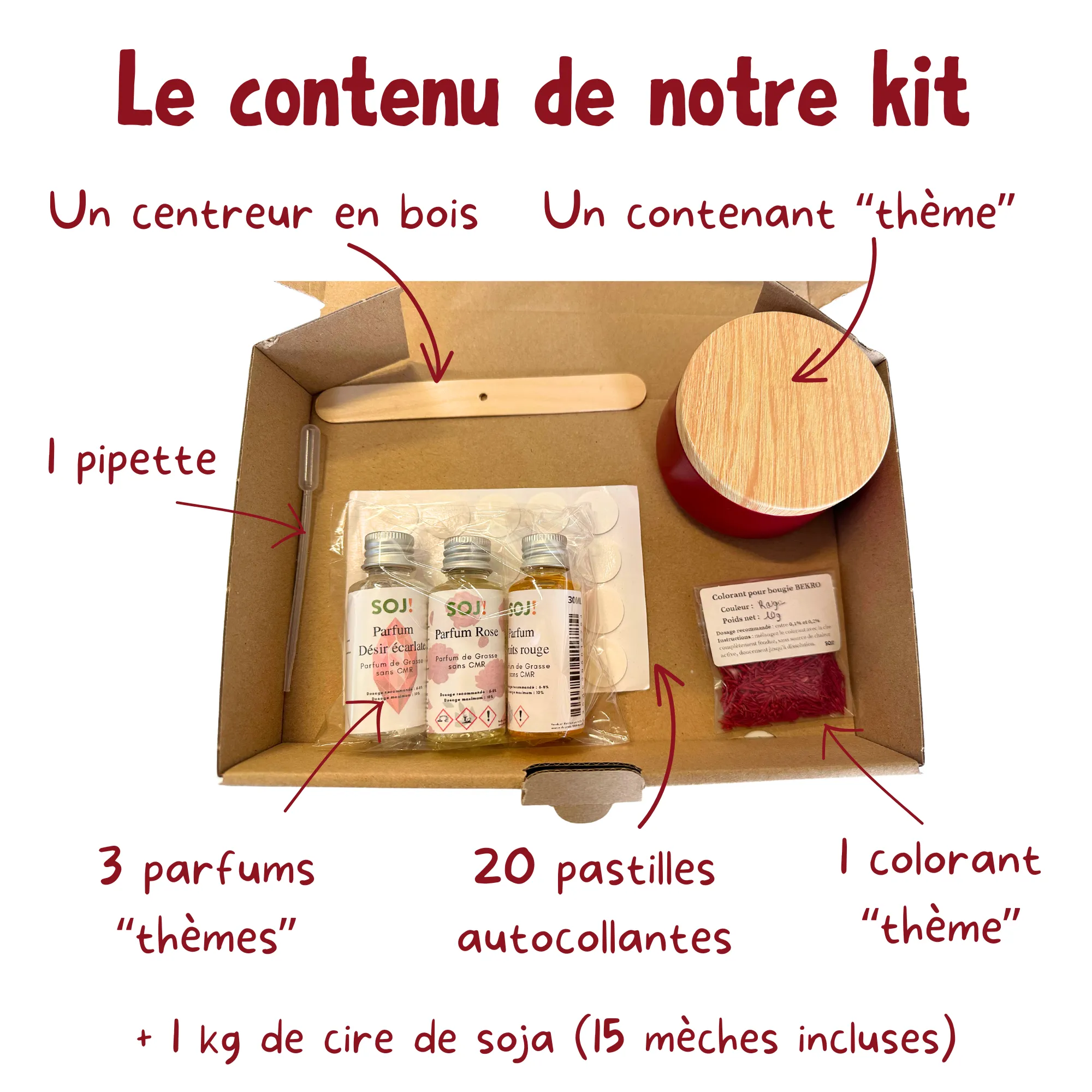 Kit de fabrication de bougies coul&eacute;es &mdash; vue 2
