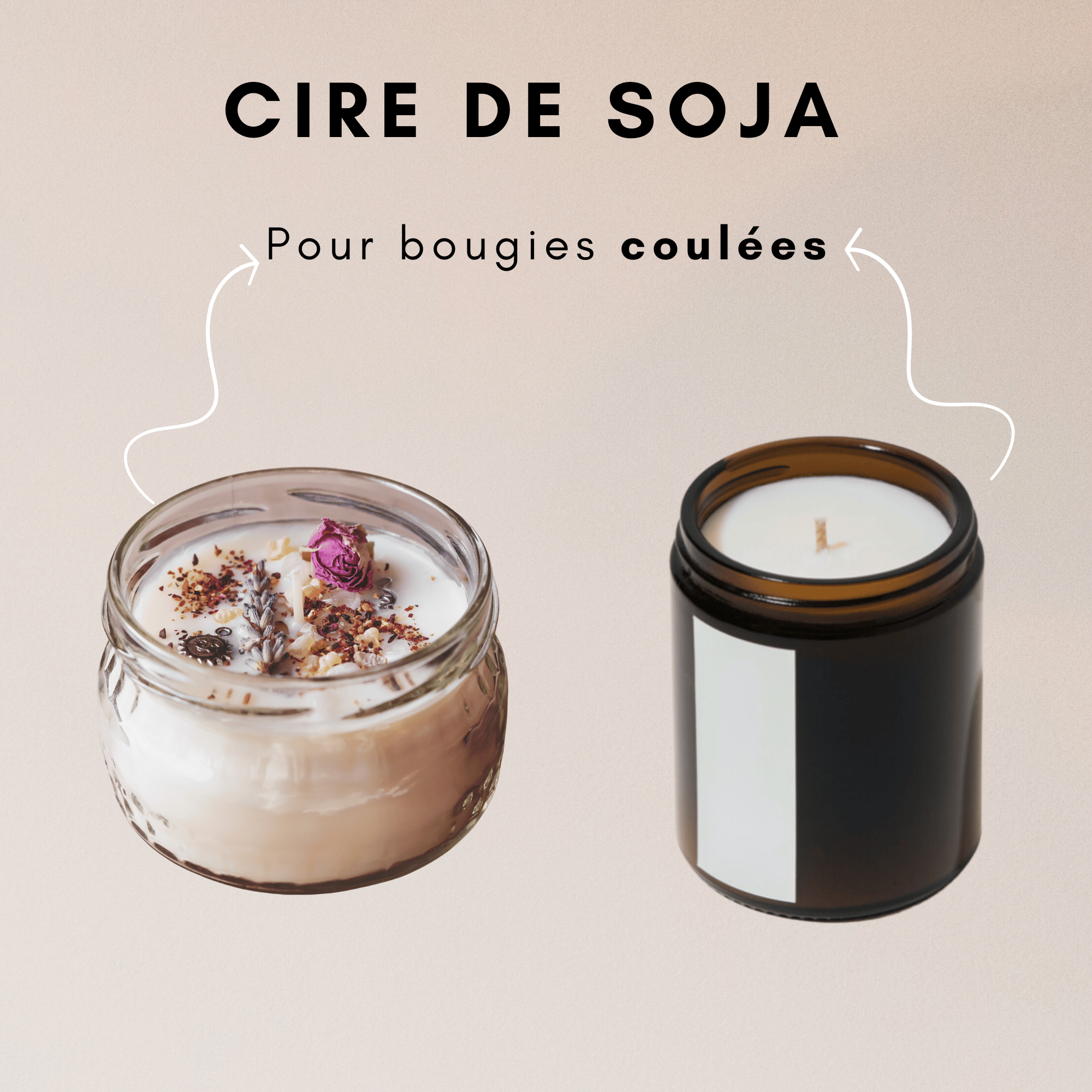 Cire de Soja-Coco ++ pour Bougie